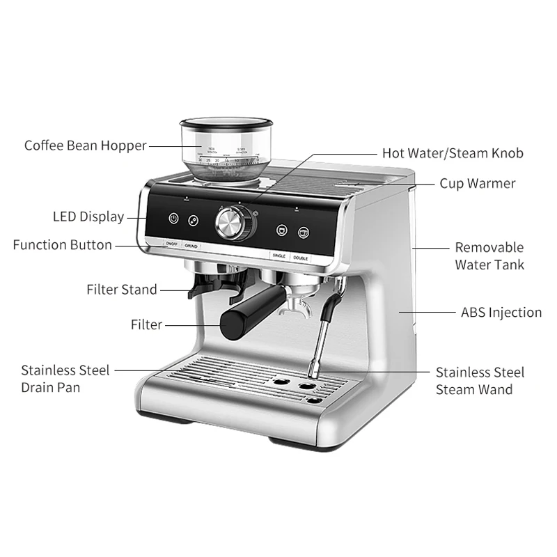 Кофемашина Breville Barista Ho – обзор и цена Home Barista